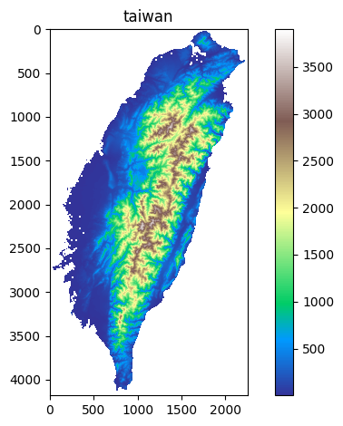 ../_images/_temp_plotting_2_0.png