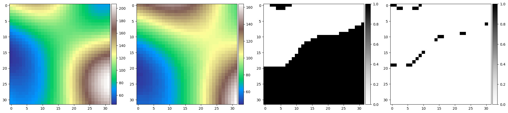 ../_images/examples_magicfunctions_5_0.png