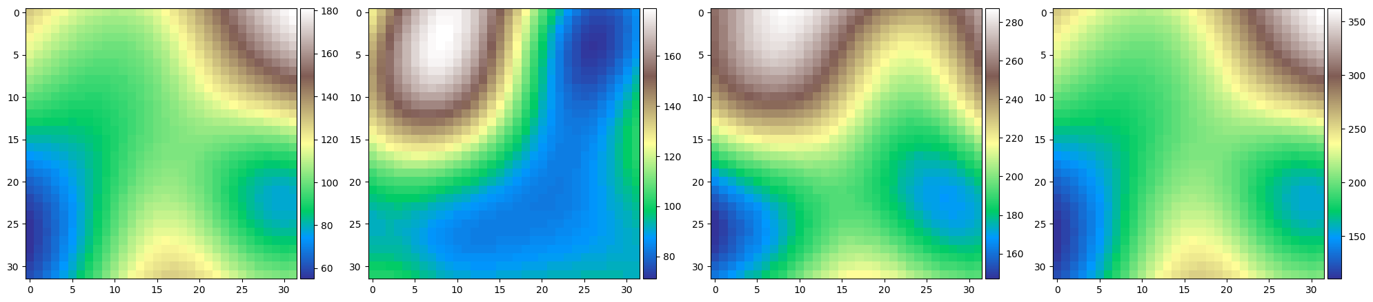 ../_images/examples_magicfunctions_8_0.png