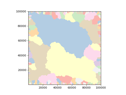 ../_images/topotoolbox-FlowObject-1.png