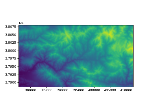 ../_images/topotoolbox-FlowObject-2.png