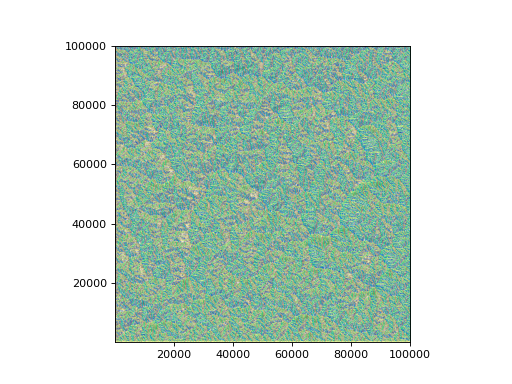 ../_images/topotoolbox-GridObject-1.png