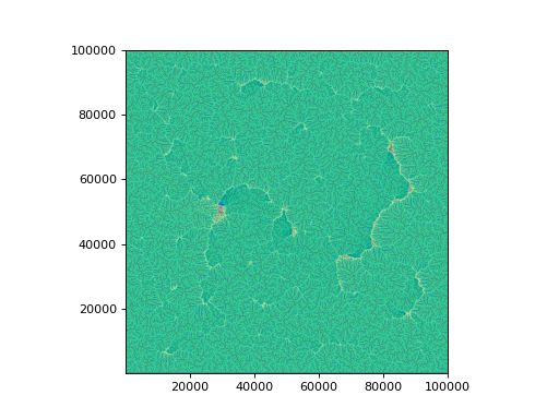 ../_images/topotoolbox-GridObject-10.png