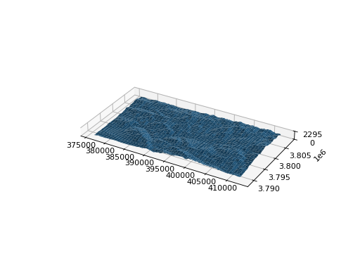 ../_images/topotoolbox-GridObject-15.png