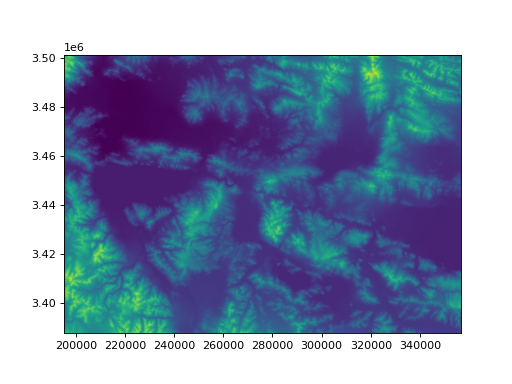 ../_images/topotoolbox-GridObject-20.png