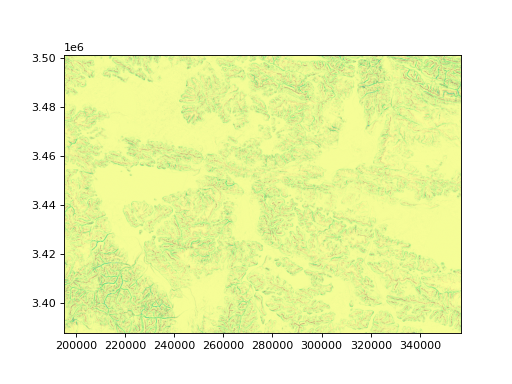 ../_images/topotoolbox-GridObject-3.png