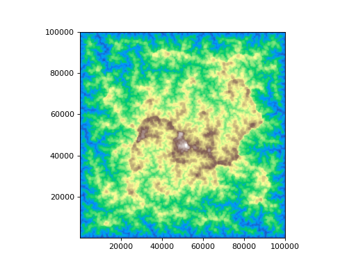 ../_images/topotoolbox-GridObject-4.png