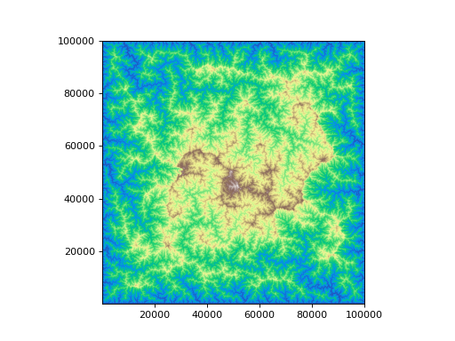 ../_images/topotoolbox-GridObject-7.png