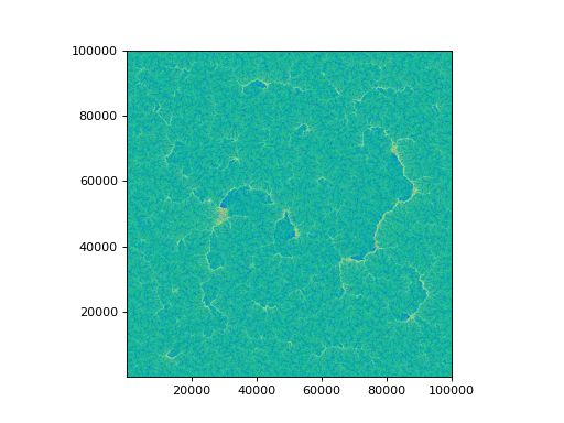 ../_images/topotoolbox-GridObject-9.png