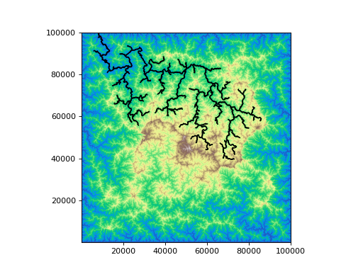 ../_images/topotoolbox-StreamObject-3.png