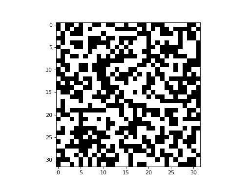../_images/topotoolbox-gen_random_bool-1.png