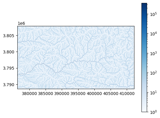 ../_images/tutorial_flow_3_0.png