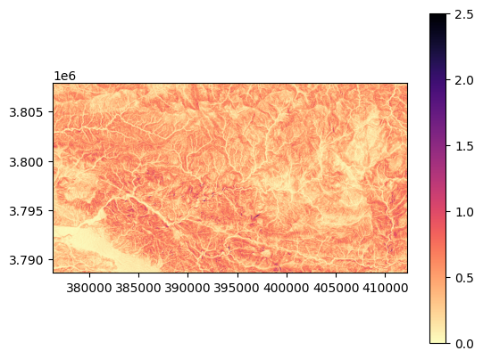 ../_images/tutorial_grid_3_0.png